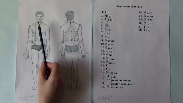 Ч. 1. Измерение фигуры. Конструирование одежды. смотреть онлайн