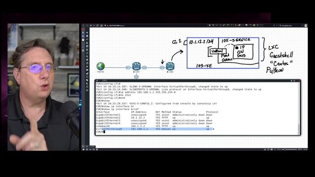 On Box Python Automation in the CCIE Lab Exam (CCIE Quick Start) смотреть онлайн