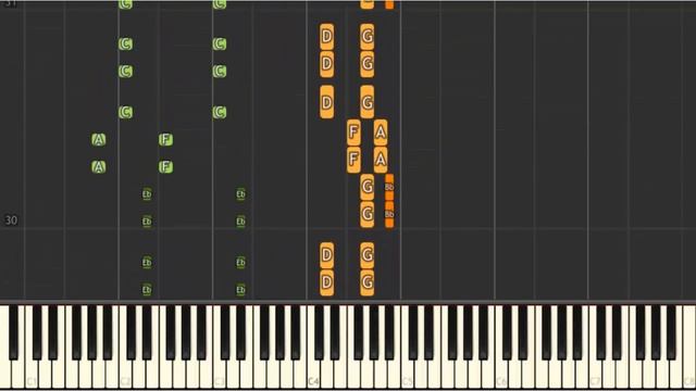 Pjanoo - Eric Prydz [Piano Tutorial] (Synthesia) HD Cover