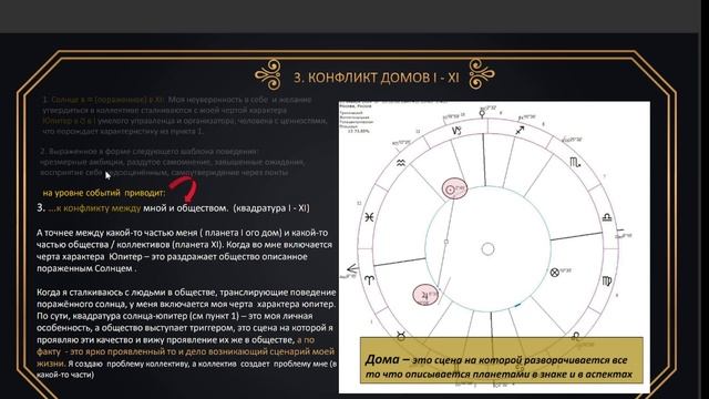 РУКОВОДСТВО ПО ЧТЕНИЮ НАТАЛЬНОЙ КАРТЫ. ШКОЛА КЛАССИЧЕСКОЙ АСТРОЛОГИИ @konstantin.daragan. смотреть онлайн