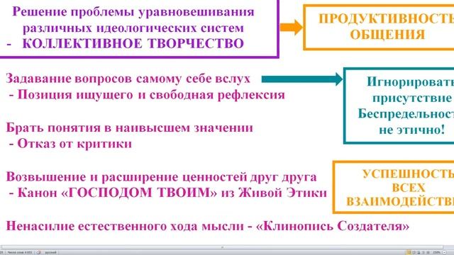 Онлайн заседание СПб Философского клуба РФО от 22 мая 2021г Культура мышления смотреть онлайн