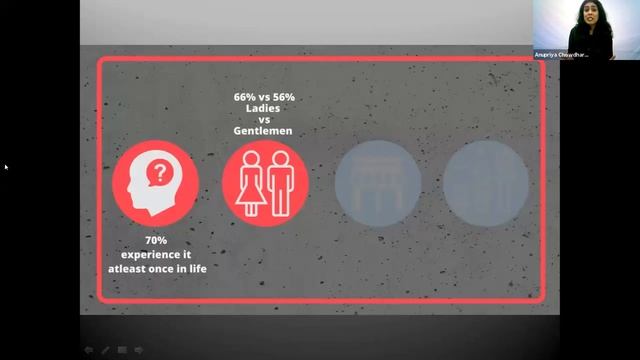 Pecha Kucha Night at PSA India - Imposter Syndrome by Anupriya Chowdhary смотреть онлайн