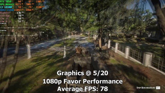 i3 10100F + RTX 3050 - Test In 16 Games смотреть онлайн