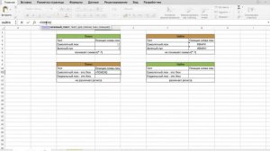 Отличие функции ПОИСК и от функции НАЙТИ в Excel