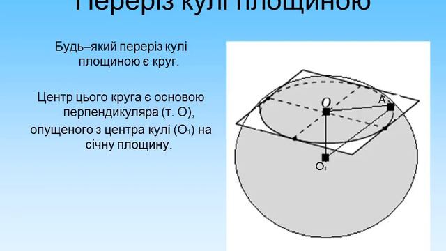 Куля і сфера смотреть онлайн