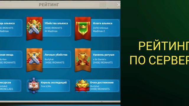 Rise of kingdoms. AGRESSOR. Итоги игры на 2608 сервере. Моя статистика. Рейтинг. смотреть онлайн