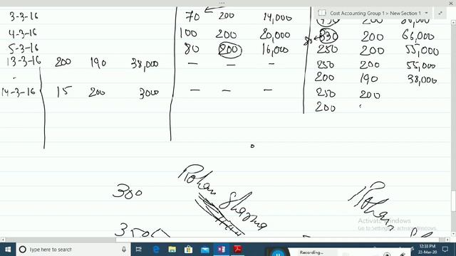 CMA INTER | COST ACCOUNTING | MATERIAL COSTING | FIFO METHOD | STORE LEDGER ACCOUNT | CLS - 2 смотреть онлайн