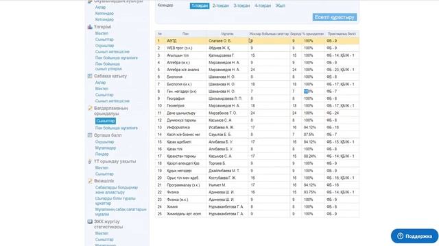 Бағдарламаның орындалуы (Выполнение программ) kundelik.kz смотреть онлайн