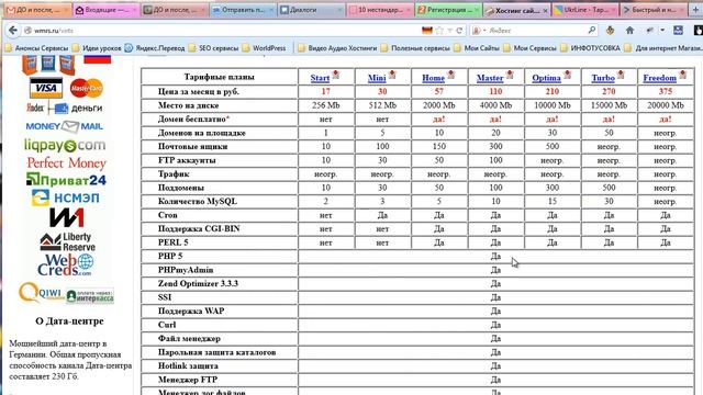 Подбор хостинга для сайта Урок 4 смотреть онлайн
