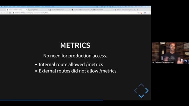 Spring Boot Observability смотреть онлайн