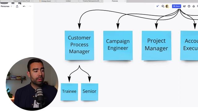 How to create simple User Personas (2021) смотреть онлайн