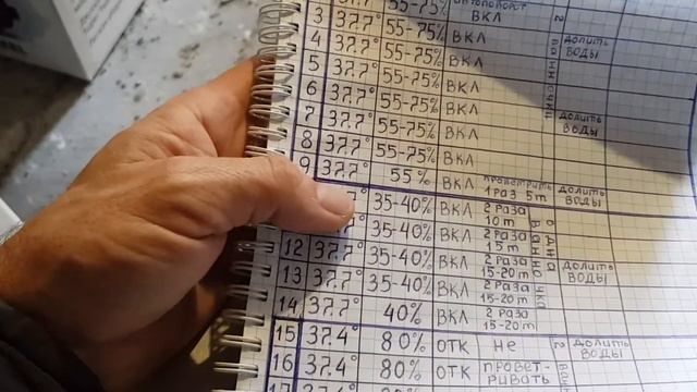 ИНКУБАЦИЯ ПЕРЕПЕЛОВ БЛИЦ ЛУППЕР 72 С10 смотреть онлайн