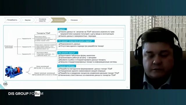 MДМРоль данных на производстве. Пример одной компании. смотреть онлайн