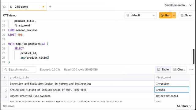 How Common Table Expressions (CTEs) Work in ClickHouse смотреть онлайн