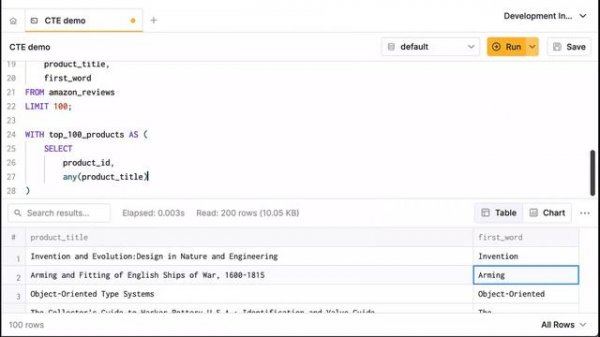 How Common Table Expressions (CTEs) Work in ClickHouse