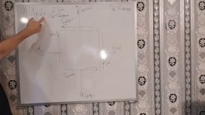 Лекция Исследование напряженного состояния в точке