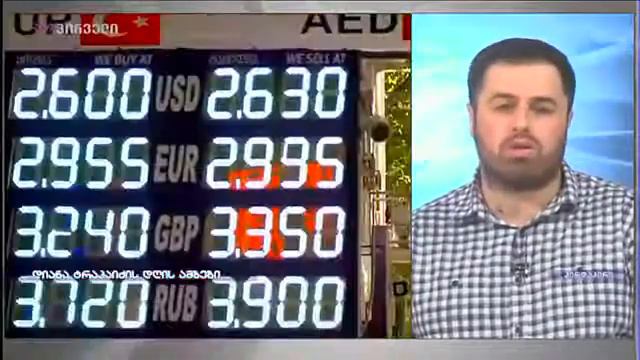 TV Pirveli - Georgian Lari Interest Rates смотреть онлайн