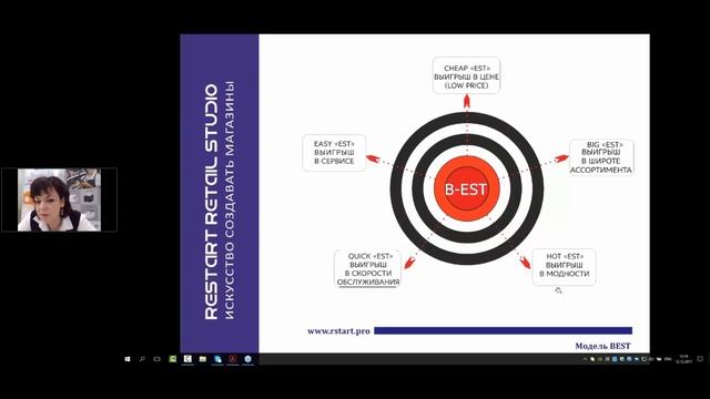 Вебинар 12 декабря Особенности современной конкуренции Выбор эффективной розничной концепции смотреть онлайн