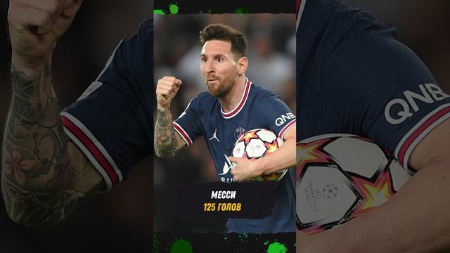 Лучшие бомбардиры Лиги чемпионов смотреть онлайн