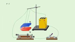 89 - 8кл - Сила Ампера и правило левой руки