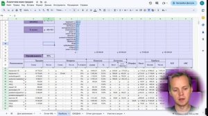 Аналитика продаж на Вайлдберриз. Анализируем отчет ВБ, считаем чистую прибыль, ROI и маржу по товар