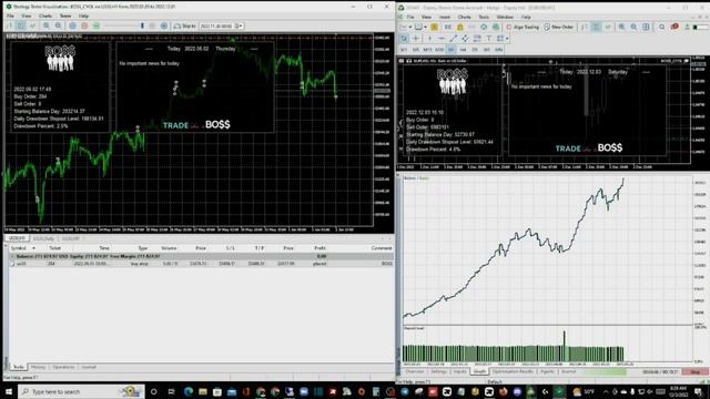 The most ACCURATE SCALPING Expert Advisor | BOSS EA | 100% AUTOMATED | PROP FIRM TESTED смотреть онлайн