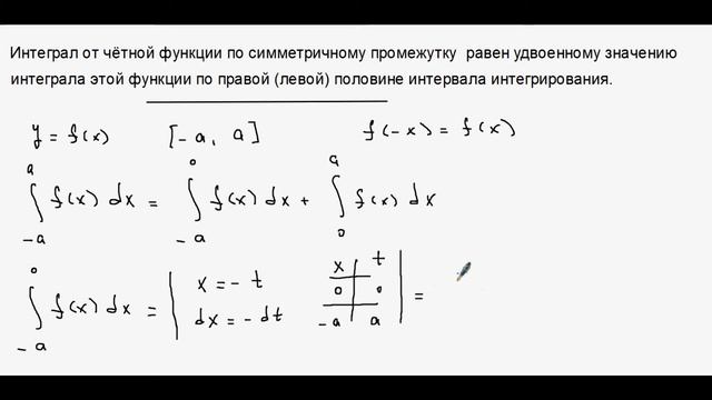 Определённые интегралы чётных и нечётных функций по симметричному промежутку интегрирования. смотреть онлайн