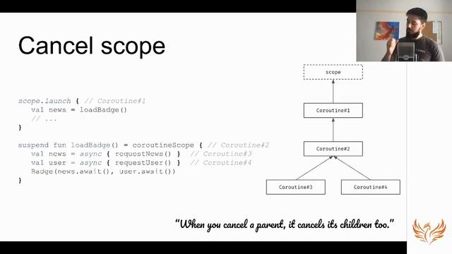 Marcin Moskała - Parents cancelling their children in Kotlin 2022 смотреть онлайн