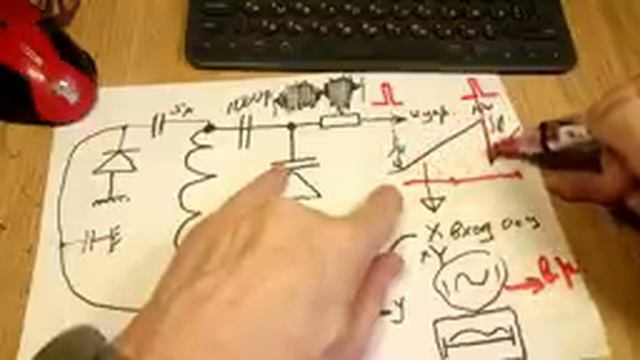 Классный Sweep-генератор или ГКЧ DS345 от SRS смотреть онлайн