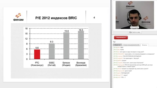 Фундаментальные идеи на неделю (27.12) смотреть онлайн