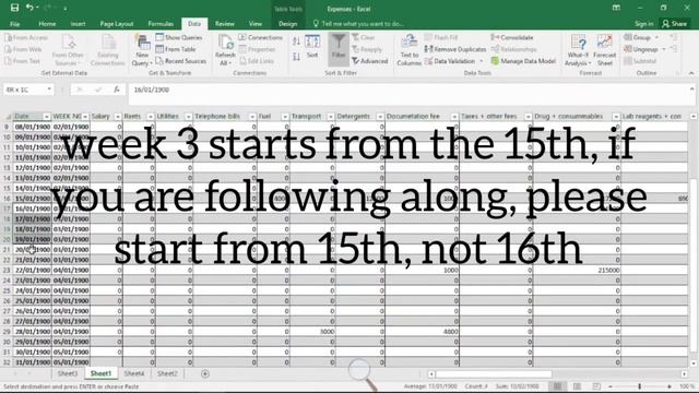 Analyze Expenditure data смотреть онлайн