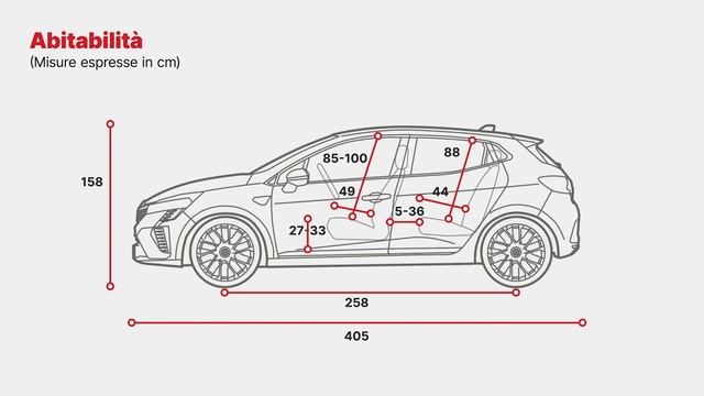 RENAULT CLIO E-TECH 145 ESPRIT ALPINE | PRO e CONTRO, CONSUMI REALI dalla prova STRUMENTALE смотреть онлайн