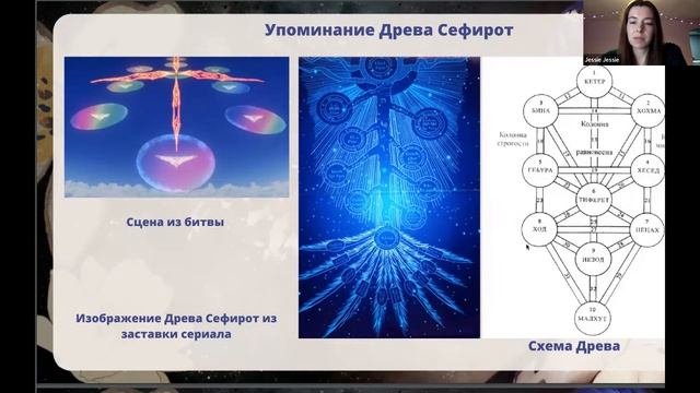 Райт Д. - ПОПУЛЯРИЗАЦИЯ РЕЛИГИОЗНЫХ ИДЕЙ В ЯПОНСКОЙ ПОП КУЛЬТУРЕ НА ПРИМЕРЕ NEON GENESIS EVANGELIO смотреть онлайн