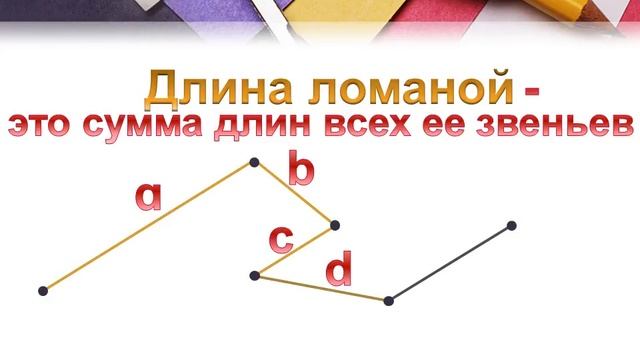 #длина ломаной смотреть онлайн