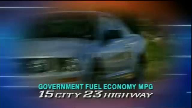 MotorWeek Road Test: 2009 Ford Mustang Glass Roof смотреть онлайн