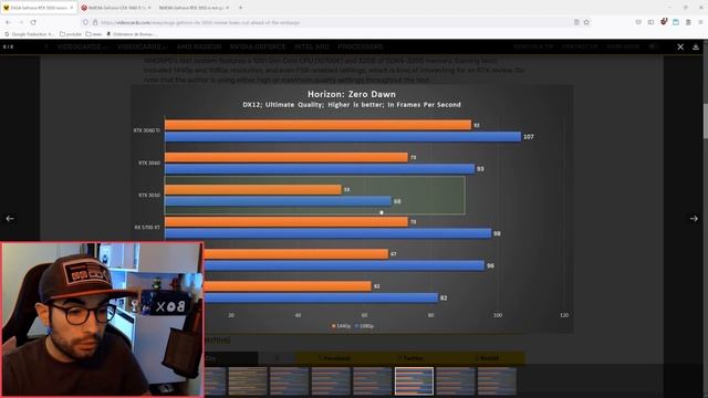 EVGA RTX 3050 : Benchmarks, Avis, Hashrate, Stock ! смотреть онлайн