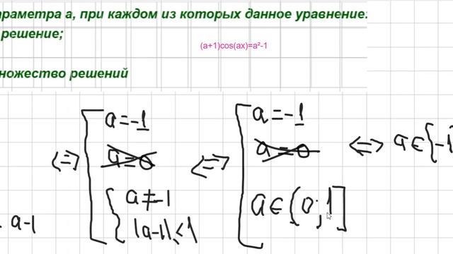 простые уравнения с параметром смотреть онлайн