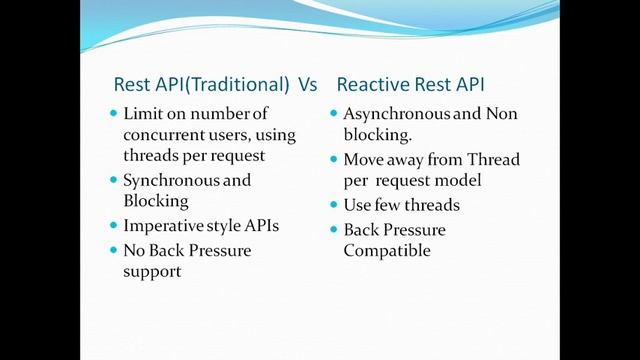 Spring 5 - Introduction to Reactive Programming || Part I || Spring WebFlux смотреть онлайн