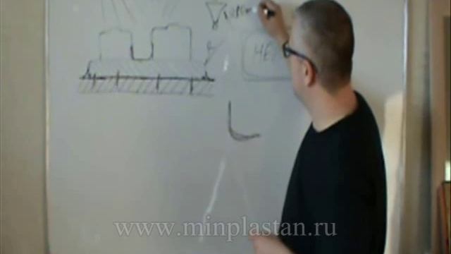 Мойка из искусственного камня. МинПластан. смотреть онлайн
