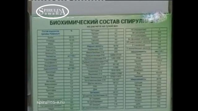 Спирулиновая аква ферма в Самаре. Россия1 смотреть онлайн