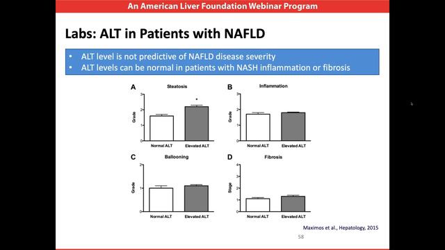 Ask the Experts Webinar Updates in Management of Chronic Liver Disease смотреть онлайн