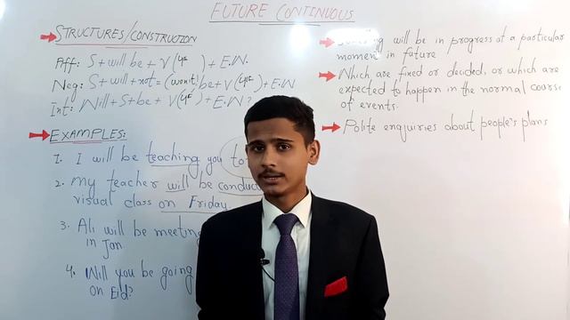 Future continuous Tense|Future Progressive Tense|Tenses in English by Waqar Ahmed. Part-7 смотреть онлайн