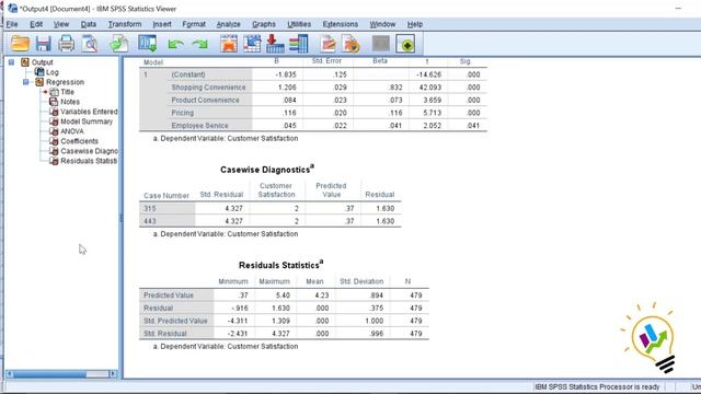 How to find outliers for Multiple Regression Analysis? Predictive Analytics смотреть онлайн