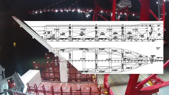 АНТИКРЕН. Обзор судовой системы. Контейнеровоз // Anti-heeling System. Container ship смотреть онлайн