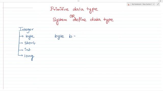 Data Type in Java | ICSE class 9 Data Type | смотреть онлайн