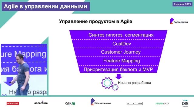Лекция 12, Олег Егоркин, Agile в управлении данными смотреть онлайн