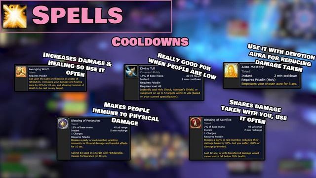 Beginner's Guide To Holy Paladin In M+ - Dragonflight Season 1 смотреть онлайн
