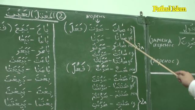 Уроки по сарфу. Тасриф Иззи Урок 19.| Центральная мечеть г.Каспийск смотреть онлайн