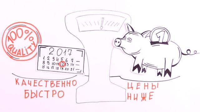 Срочная разработка разделов ППР, ПОД и ПОС смотреть онлайн