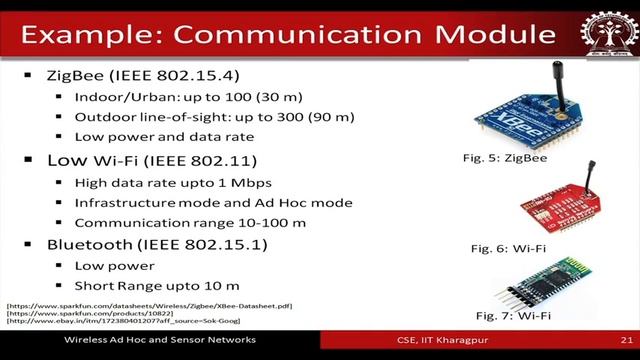 Hardware Design of Sensor Node смотреть онлайн